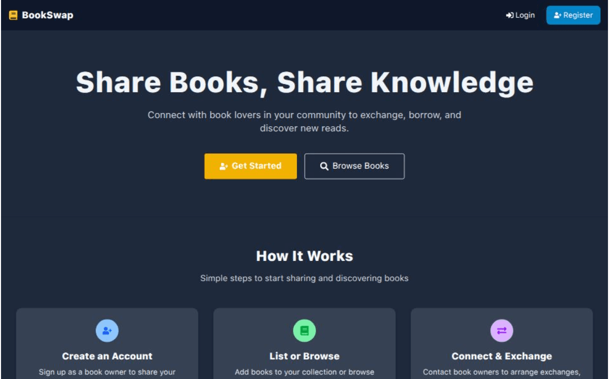 Peer Book Exchange Portal